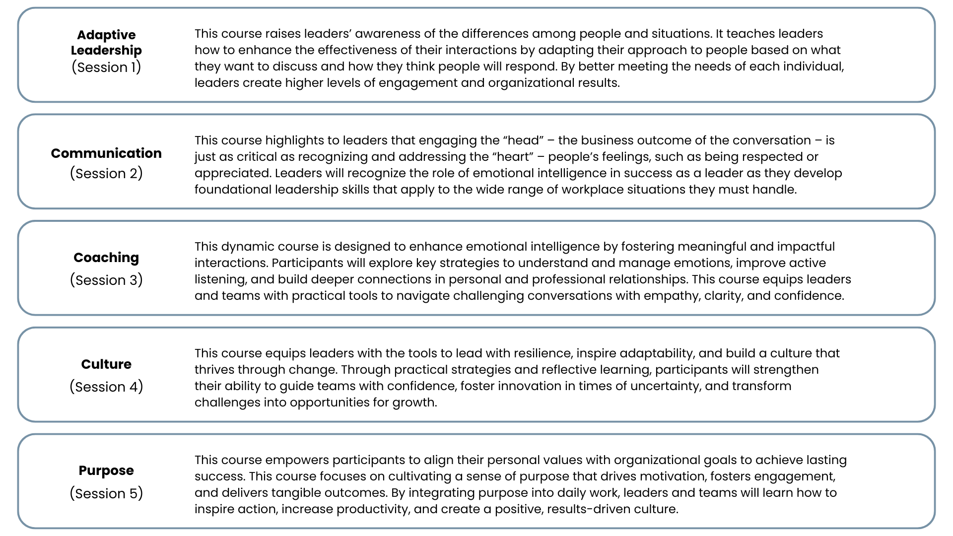Leadership Vip Session Details